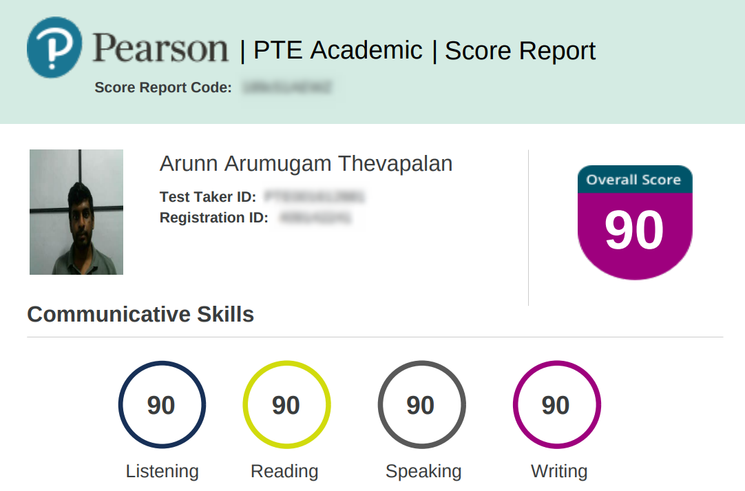 Buy PTE Certificate in Australia with Top Academic Scores