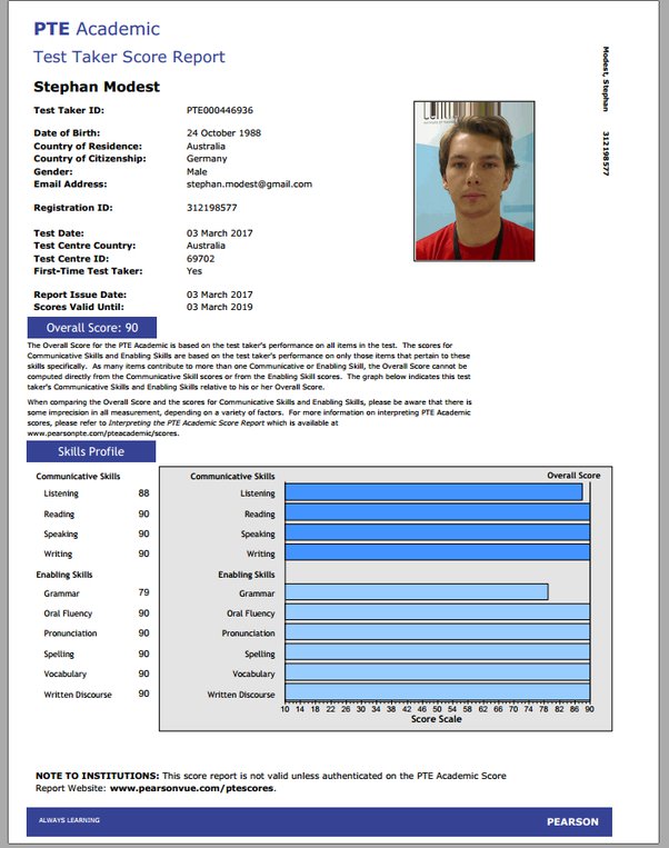 Buy PTE or IELTS