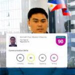 Achieving Speaking Excellence in your PTE