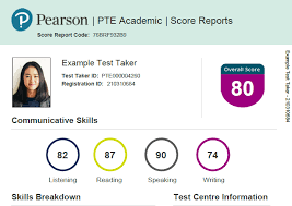 Achieve a Perfect PTE Score