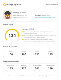 Buy Duolingo Language Proficiency Test