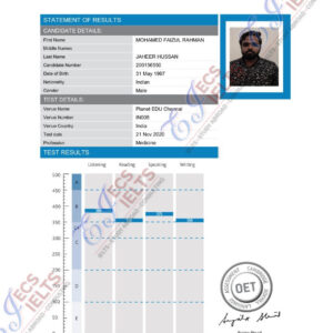 OET Certificate