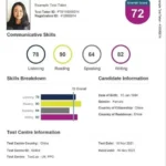 PTE Test Centre in Australia